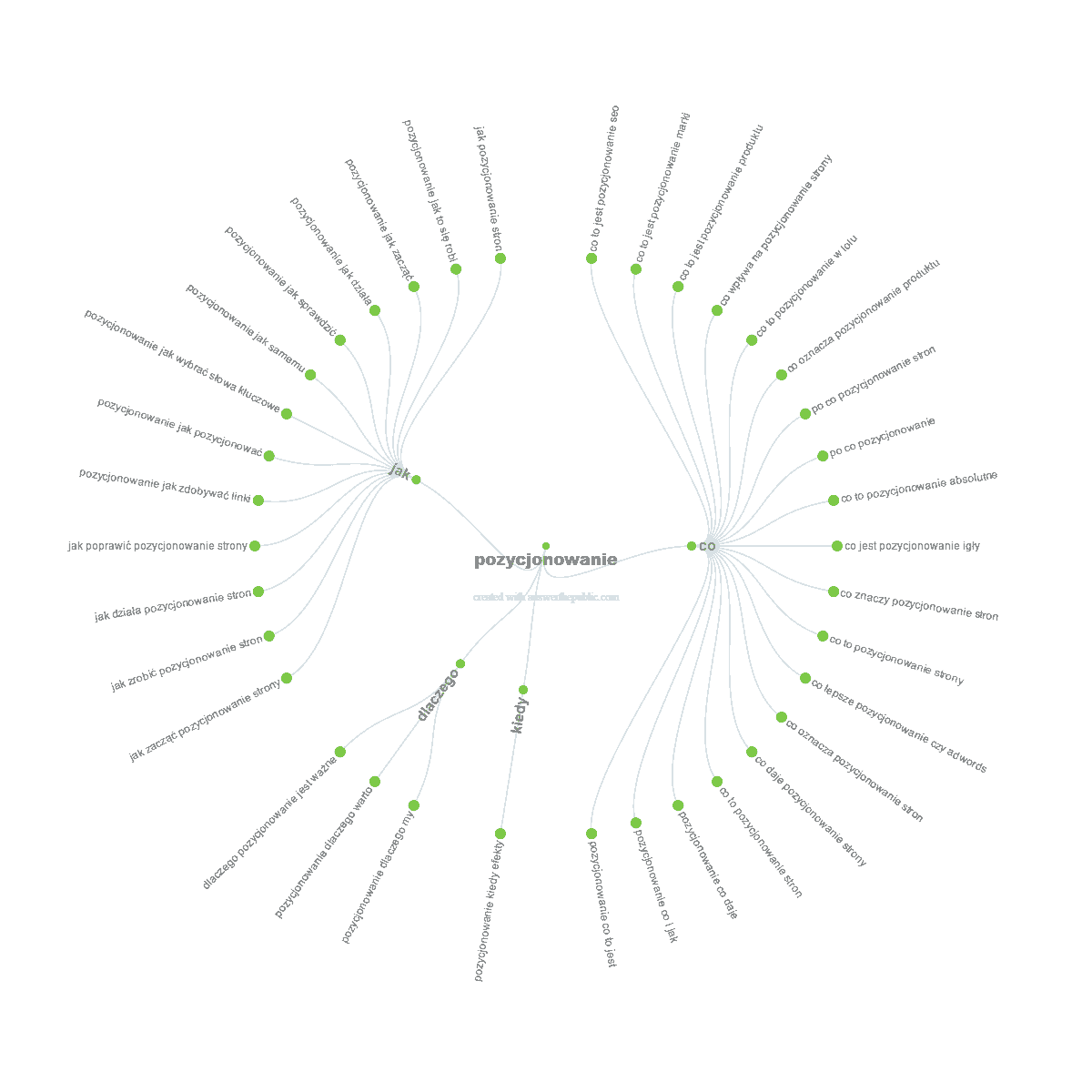 How Abstract reached a global audience with a minuscule budget 2