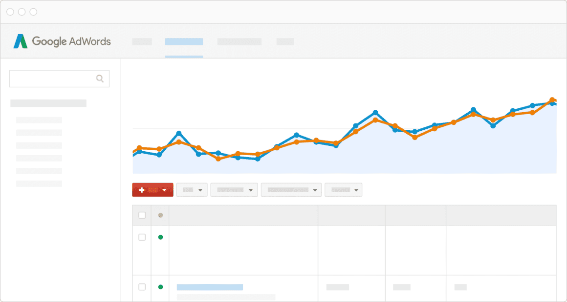 Kupon Google Ads - Jak go zdobyć ? 1 Kupon Google Ads - Jak go zdobyć ? 1